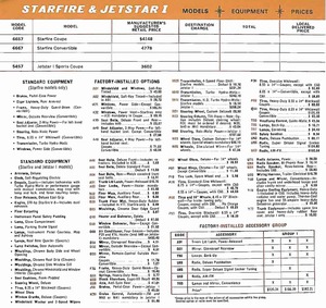 1965 Oldsmobile Dealer SPECS-10.jpg